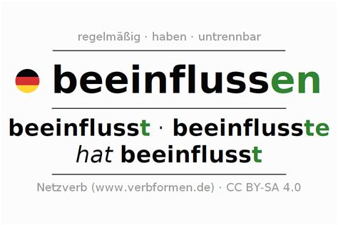 beeinflussen englisch|beeinflussen bedeutung.